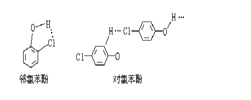 Preparación de o-clorofenol